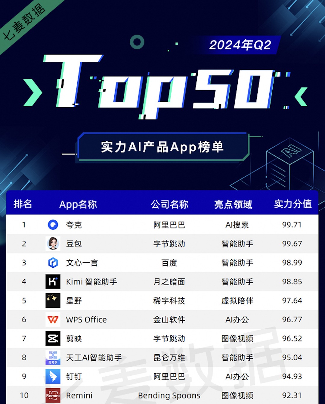 AI文案生成器GitHub项目：一键打造个性化内容创作工具与资源汇总