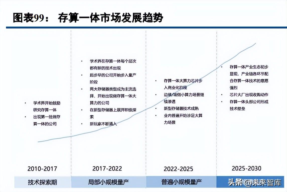 '深入探索：AI人工智能社区互动与体验深度测评报告'