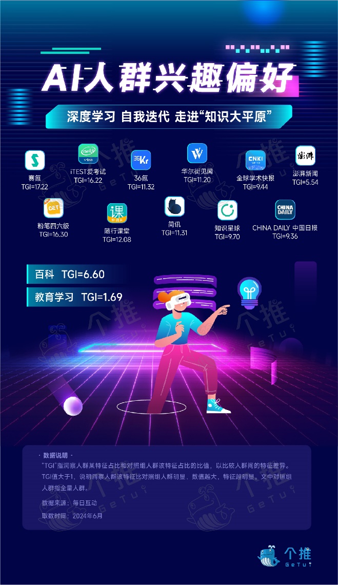 '深入探索：AI人工智能社区互动与体验深度测评报告'