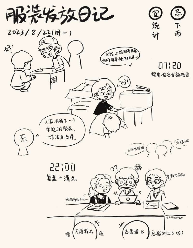 探讨绘画与写作：哪个职业在市场上更盈利