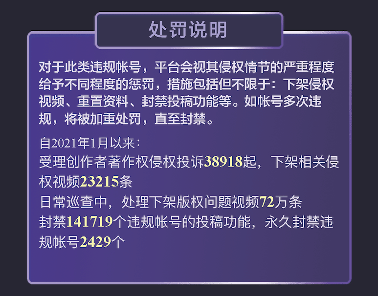 抖音违规内容处理指南：如何应对违规创作及预防策略详解