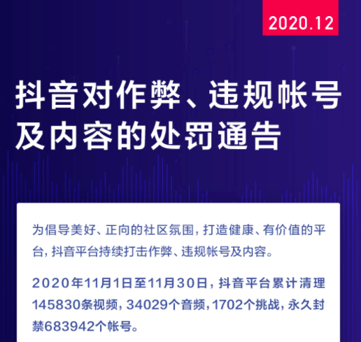 抖音违规内容处理指南：如何应对违规创作及预防策略详解