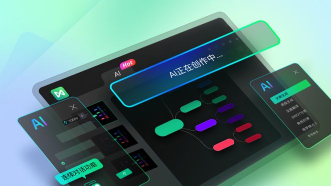 智能AI赋能：一键自动创作助手