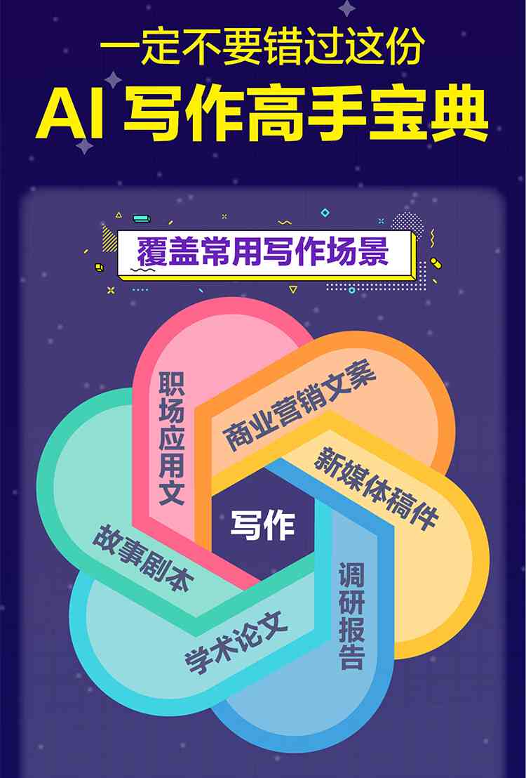 免费AI写作助手：全面盘点顶级自动文章生成软件及指南