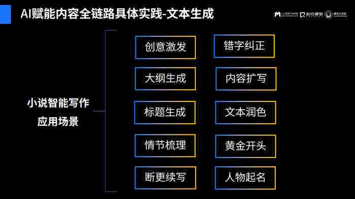 免费AI写作助手：全面盘点顶级自动文章生成软件及指南