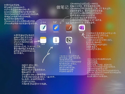 Masterpiece 手写笔记软件：轻松记录，高效管理