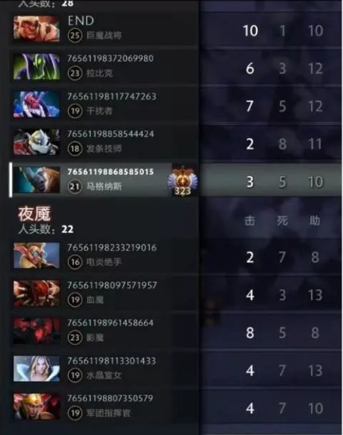 Dota 1 高效脚本辅助：提升游戏技能与战术策略