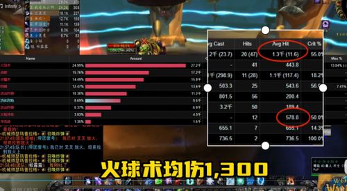 Dota 1 高效脚本辅助：提升游戏技能与战术策略