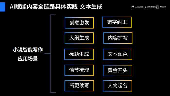 怎么借助AI写作赚钱呢：微信使用AI写作助手攻略与实践