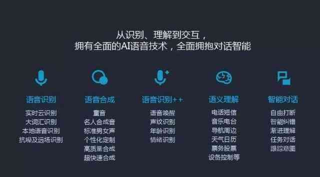 '瑙嗛AI技术赋能，实现个性化语音配音体验'