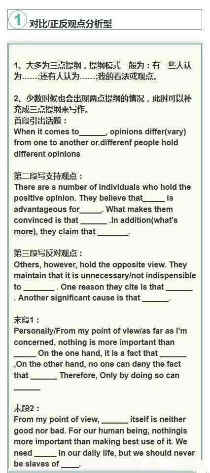 ai英语作文素材：涵AI英语作文模板及150字关于AI的英语作文示例