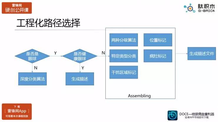 探索知乎：AI脚本的实际应用与效能