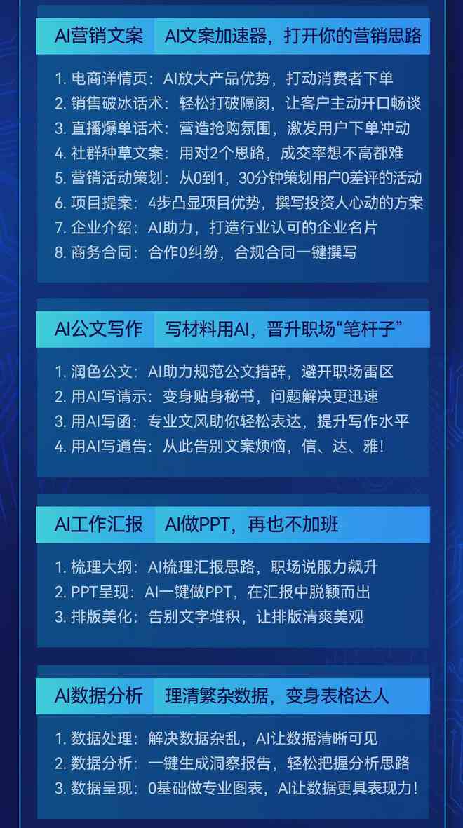 教师论文AI写作模板范文大全汇总
