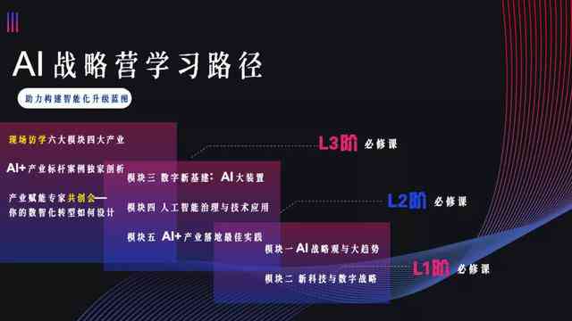 AI赋能：高效创作吸引眼球的文案内容攻略