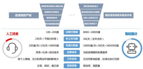 AI写作助手使用指南：全面解析如何高效应用与常见问题解答