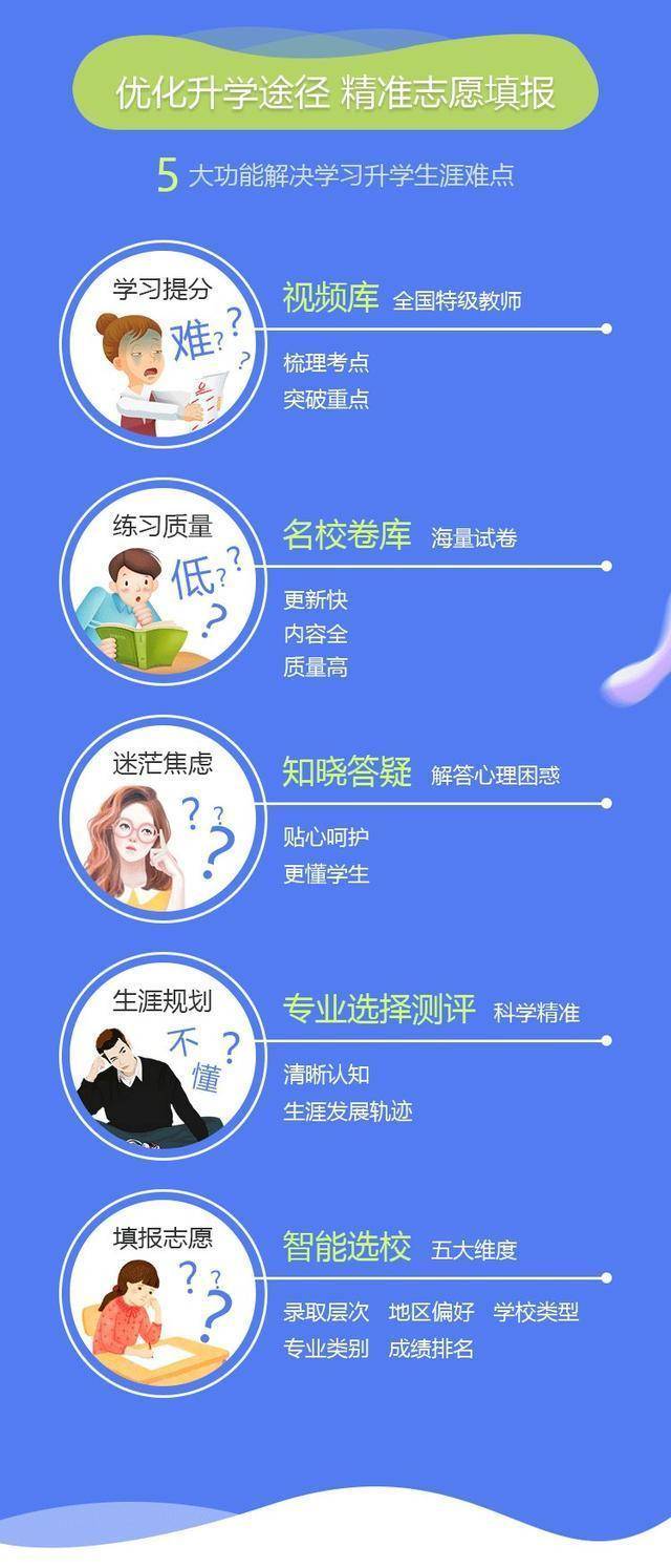 AI写作助手使用指南：全面解析如何高效应用与常见问题解答