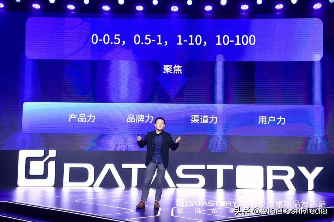 智能AI驱动的大数据分析与应用探索