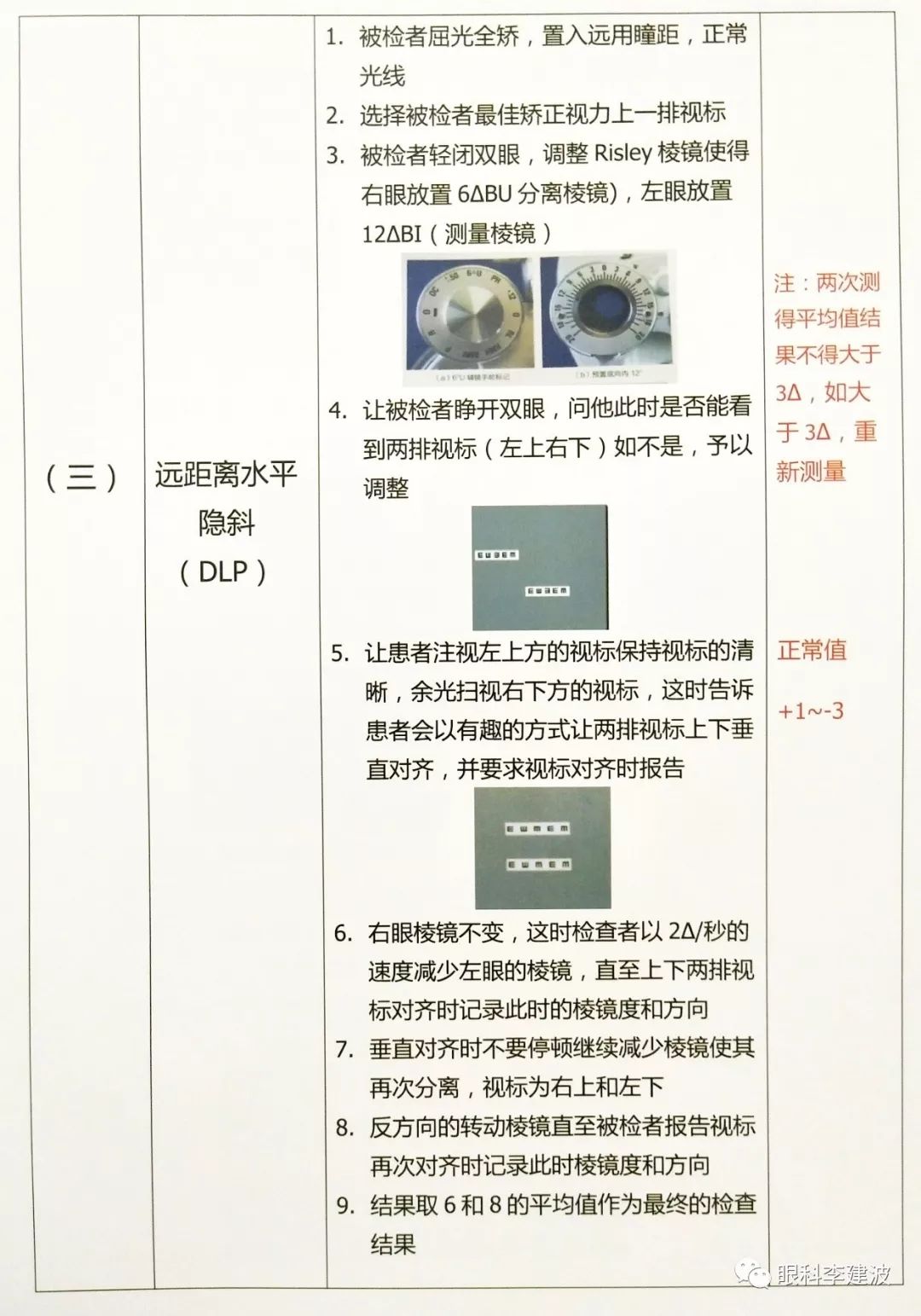 全面视力评估与健康分析报告单A：涵盖各项视力指标及潜在问题诊断
