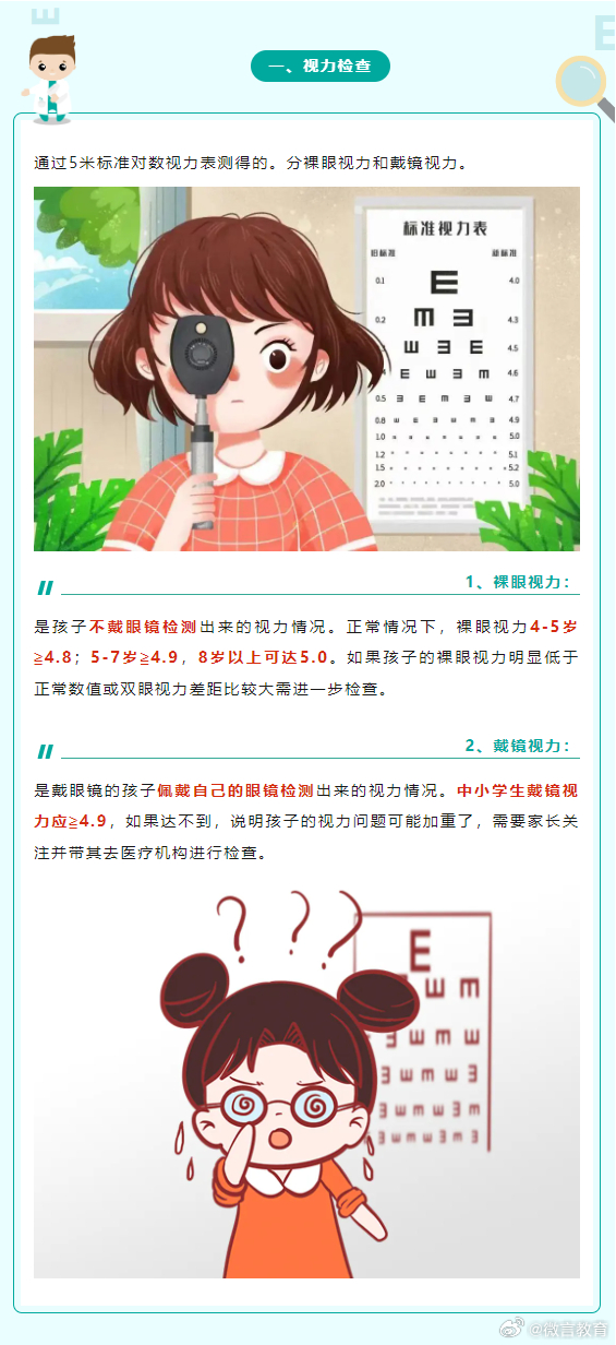 解读视力报告：科普正确用眼知识直播—爱尔眼科杨艺茜分享解读视力报告要点
