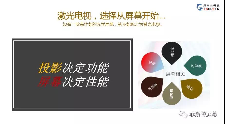 深度解读视力报告单，科普正确用眼知识——专家直播带你掌握护眼秘诀