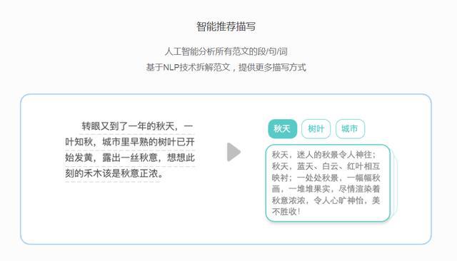 AI技术赋能文案创意生成
