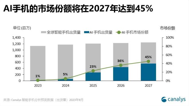 ai对行业的影响-ai对行业的影响有哪些