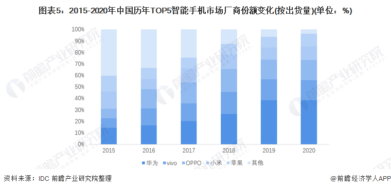 ai对行业的影响-ai对行业的影响有哪些